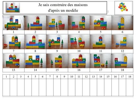Vous êtes à la recherche d'un emploi, d'une formation ou tout simplement d'une information en rapport avec ces entretien individuel d'aide à la construction du cv et de la lettre de motivation; travail sur la maison en maternelle