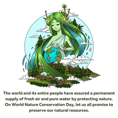 Nature Conservation Day 2021 Poster Drawing Quotes Slogans Hd