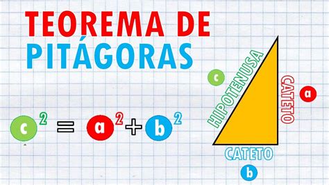 Teorema De Pitagoras 2 De Eso Lessons Blendspace
