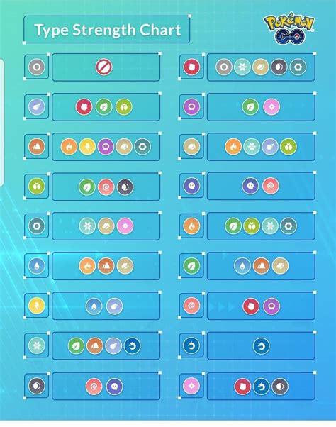 Check spelling or type a new query. Pin by Korrie Hodgson on Pogo | Pokemon, Pokemon go ...