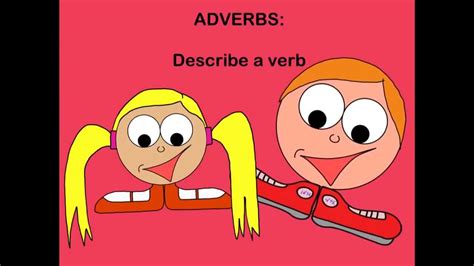 Adverbs And Adverbial Clauses Lessons Blendspace