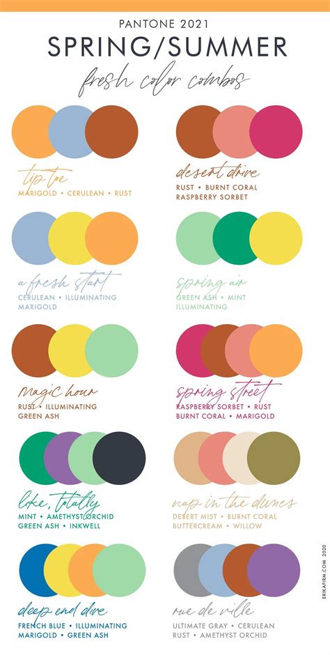 So, without further ado, let us take a look at some of the hottest 2021 color trends that are bound to make your brand stand out! Spring Summer 2021 Pantone Color Trends | Summer color trends, Color trends fashion, Spring ...