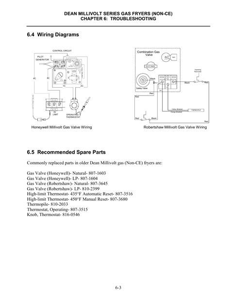 wiring diagrams recommended spare parts honeywell millivolt gas valve wiring frymaster