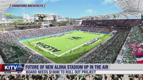 Future Of New Aloha Stadium Up In The Air As Project Leaders Lobby For