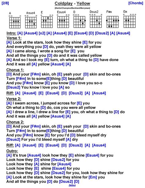 Coldplay Yellow Guitar Lessons Songs Guitar Chords And Lyrics