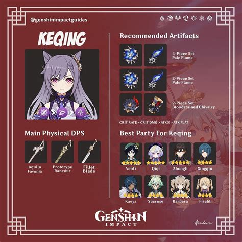 Genshin Impact Guides On Instagram “keqing Physical Build ⚡️ F2p