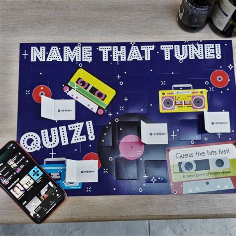 Name That Tune Spotify Quiz By Mixpixie