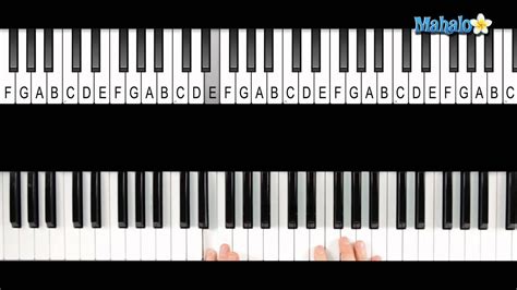 How To Play A C Major 7 Cmaj7 Chord On Piano Youtube
