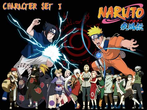 Naruto Characters Wallpapers Wallpapersafari