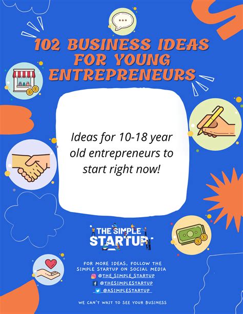 102 Business Ideas For Young Entrepreneurs