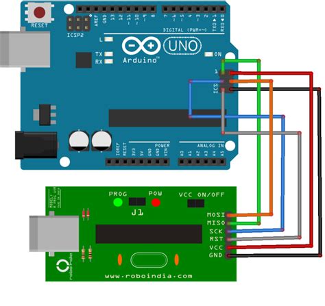 Uploading Bootlaoder To Arduino Using Usbasp Programmer Robo India Tutorials Learn