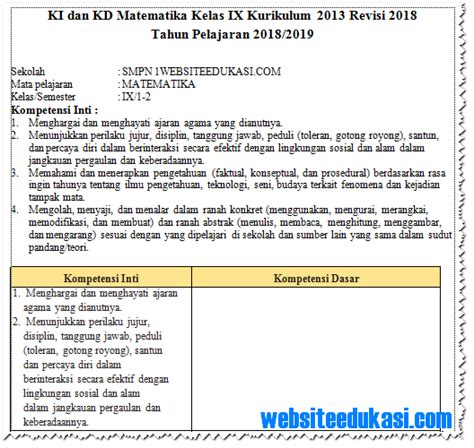 Buku bahasa arab kelas 12 sesuai kma 183 revisi 2020. Ki Kd Bahasa Inggris Kelas 8 Kurikulum 2013 Revisi 2019 ...