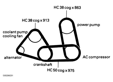 1993 Volvo 240 Serpentine Belt Routing And Timing Belt Diagrams