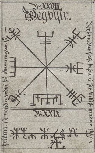 Vegvísir Norse Symbols Viking Symbols Runic Compass