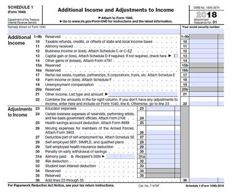Currently, only tax year 2019 forms 1040 and. Examples of Tax Documents | Office of Financial Aid | University of Colorado Boulder