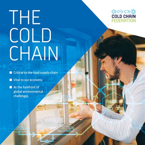 What Is The Cold Chain Cold Chain Federation