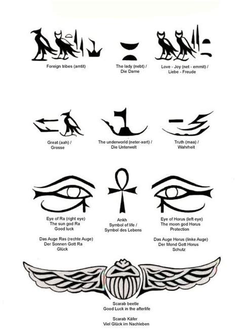 Simbolos Egipcios Para Tatuajes