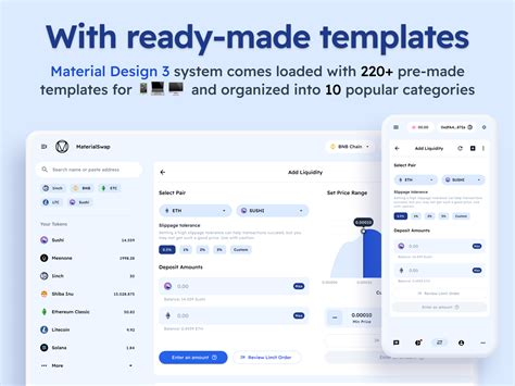 Material Me Ui Kit — Figma Material Design 3 System And Dashboard By