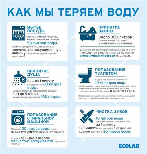 Сколько литров надо пить воды чтобы похудеть