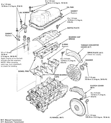 1997 Honda Accord F22b1 Engine Wiring Diagram