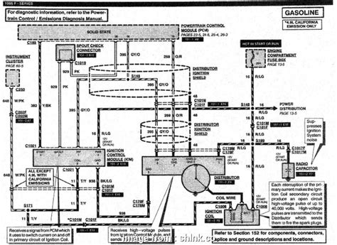 A wiring diagram is a simplified standard photographic depiction of an electrical circuit. 1994 Ford F150 Radio Wiring Diagram Database
