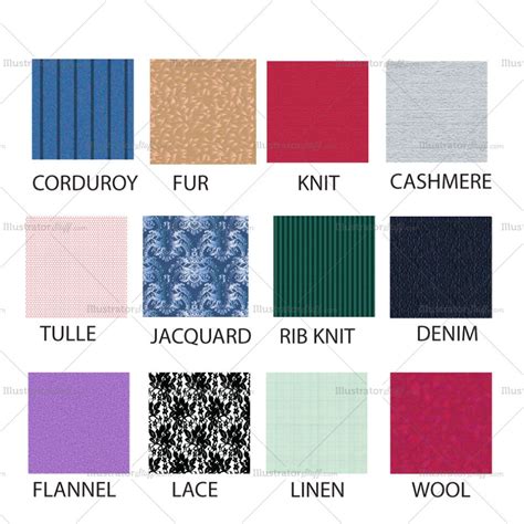 Types Of Fabric Textures Design Talk