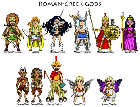 Pin By Mark Neumayer On Mythology Costume Ideas Roman Gods God Roman
