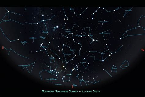How To Find The Libra Constellation In The Night Sky