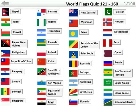 Country Flags With Names And Capitals Pdf Free Download Flag Names