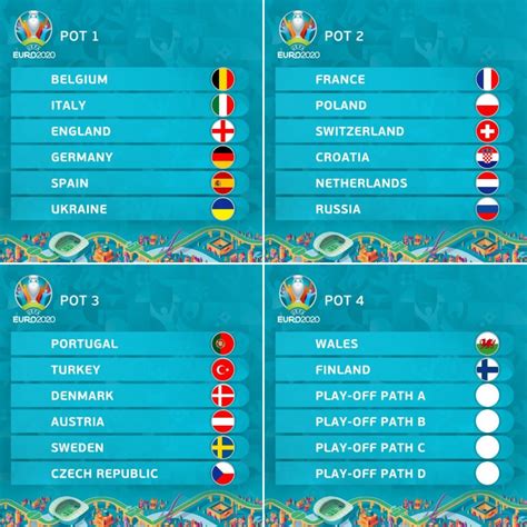 Cubrimiento en línea a través de futbolargentino.com. Gales derrotó a Hungría y es el clasificado #20 a la ...