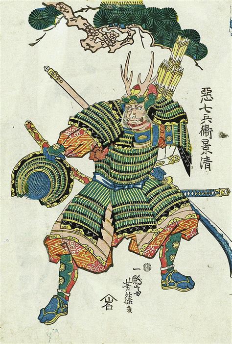 Famous Samurai Painting