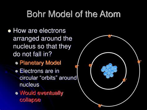 Ppt Bohr Model Of The Atom Powerpoint Presentation Free Download