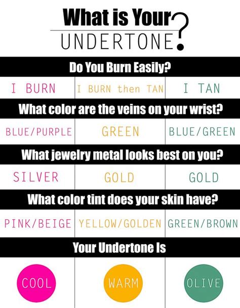 That's why i try to answer how to know your undertone for foundation. Find out what your skin's undertone is. Foundation ...