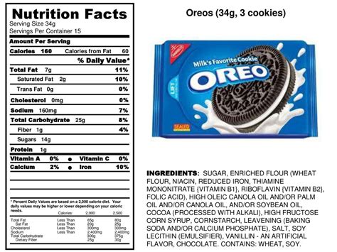 Nutrition Label For Oreos Pensandpieces