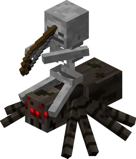 Minecraft Information And Facts Understanding Spiders Hot Sex Picture