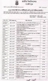Images of Www.national University Degree Result