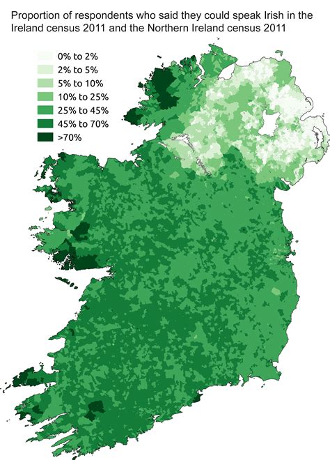 Proportion Of Respondents Who Said They Could Speak Irish In The