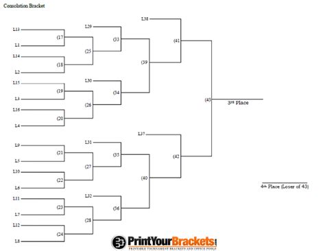 24 Man Seeded Consolation Tournament Bracket Printable