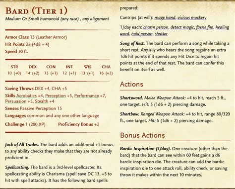 Bard Npcs For Dnd 5e And How To Use Them For Any Level Of Play — Empty