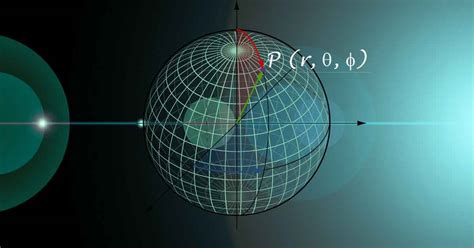 Spherical Coordinate System | Overview and Significance