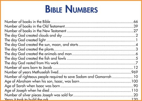Bible Division Chart Printable