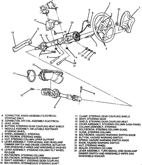 88 94 Chevy Steering Column Diagram