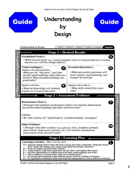 Ubd Guide