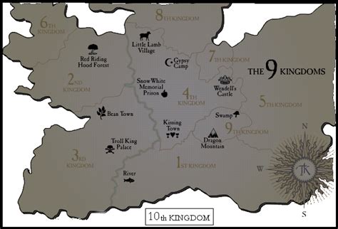 The Ten Kingdoms