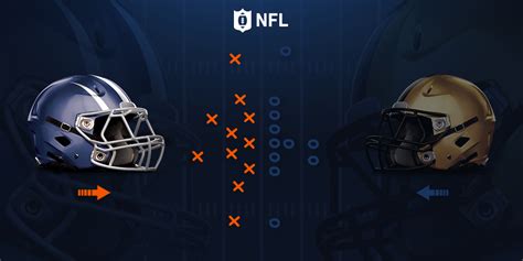 Greatest defensive line units in nfl history: 2019 NFL schedule comparison: Defensive