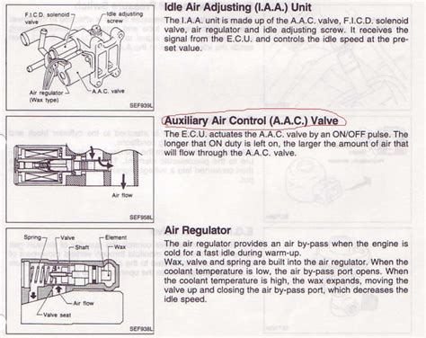 We did not find results for: 1995 Nissan Serena Timing Chain Access?: Our Serena Is ...