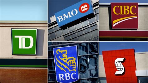 There are a few ways to do it though. Canada's Big 5 Banks: Buy The Growth And Enjoy The ...