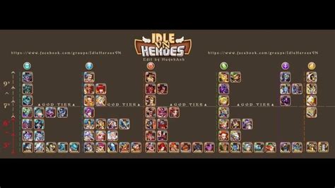 taptap heroes tier list, TapTap Heroes • r/TapTapHeroes - reddit.com, TapTap Heroes Guide, Cheats, Tips, And Strategy To Get 5  .