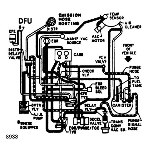 1983 Chevy Truck Wiring Diagram