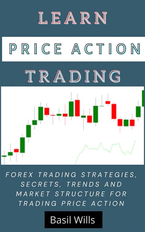 Learn Price Action Trading Forex Trading Strategies Secrets Trends Breakdown And Market